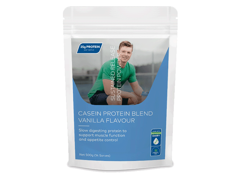 Sustained Release Ready-to-Mix Protein Powder
