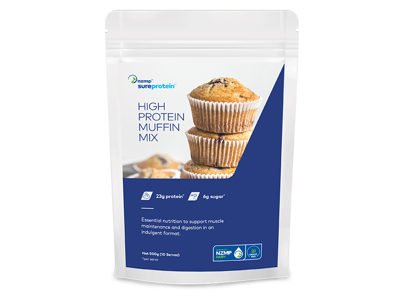 Baking protein pre-mix